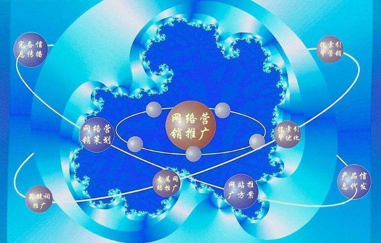 顺义新媒体运营企业需要掌握的网络推广技巧有哪些